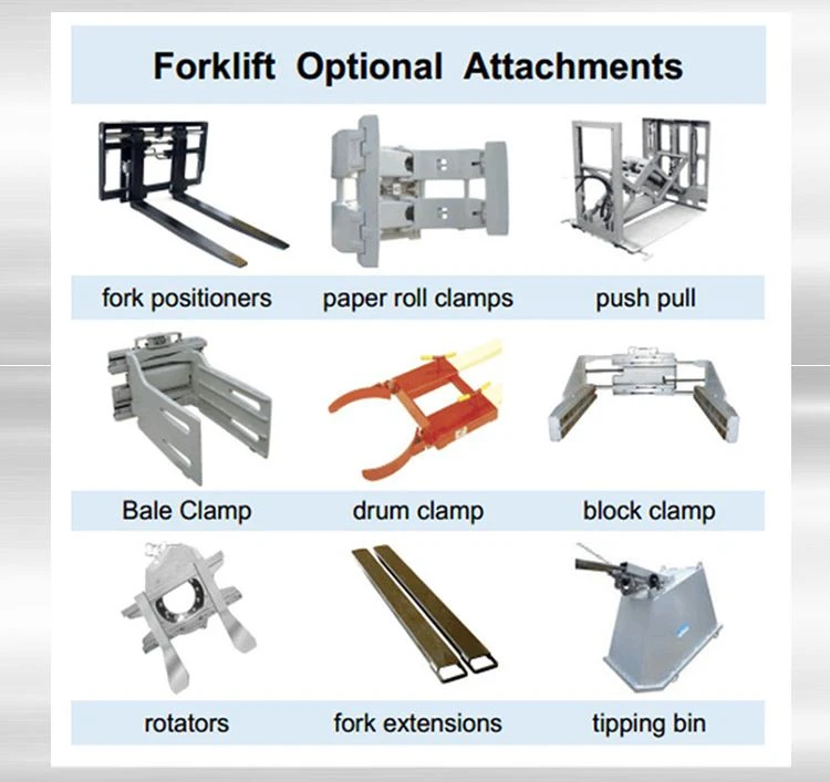 diesel forklift details-5