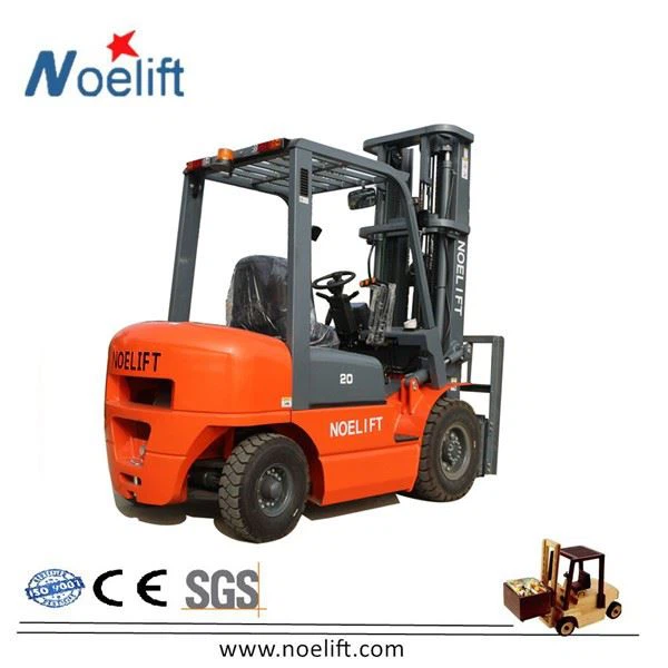 Forklift Manufacturers